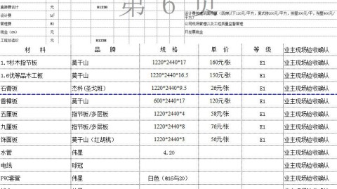 兰州65平老破小，暗卫恶臭发霉全拆改！仅用61万硬核改造账单大公开（每一项都给你算清了！）