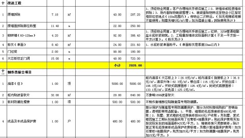 金陵七十九平老破小，硬装软装总共花了七万二，每一笔账我都给你看清楚了